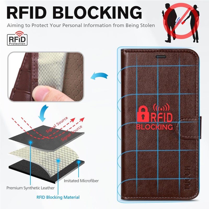 TUCCH Case Wallet for iPhone 16e, Magnetic PU Leather Kickstand Flip Cover with 4 Card Slot Shockproof TPU Interior Shell, [RFID Blocking] Folio Compatible with iPhone 16e, Chocolate Brown - Image 3